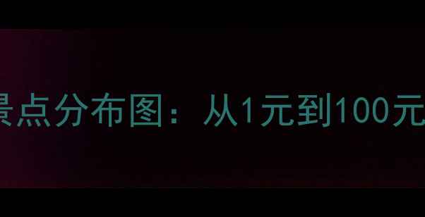 图片 人民币纸币上的十大景点分布图：从1元到100元背后隐藏的旅行密码1