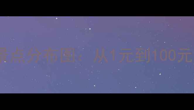 图片 人民币纸币上的十大景点分布图：从1元到100元背后隐藏的旅行密码2