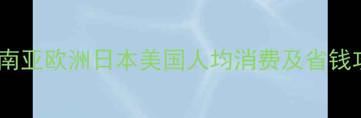 图片 出国旅游费用全：东南亚欧洲日本美国人均消费及省钱攻略（附避坑指南）1