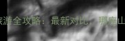鸡公山与灵山旅游全攻略最新对比哪座山更值得打卡