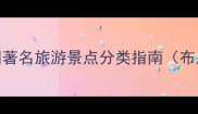 中国著名旅游景点分类指南布局